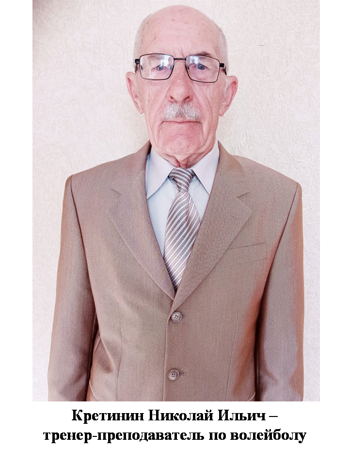 Кретинин Николай Ильич